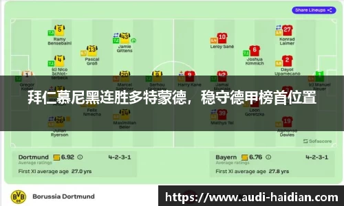 拜仁慕尼黑连胜多特蒙德，稳守德甲榜首位置