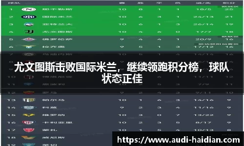 尤文图斯击败国际米兰，继续领跑积分榜，球队状态正佳