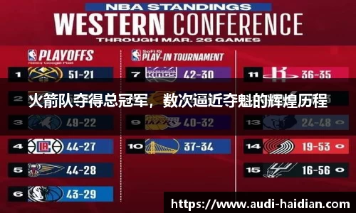 火箭队夺得总冠军，数次逼近夺魁的辉煌历程