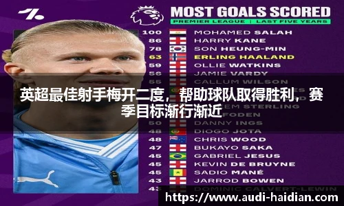 英超最佳射手梅开二度，帮助球队取得胜利，赛季目标渐行渐近