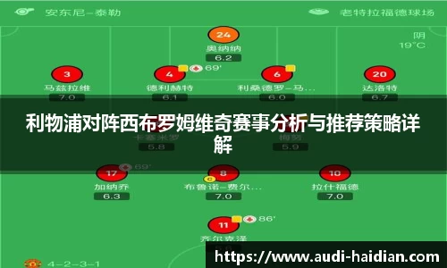 利物浦对阵西布罗姆维奇赛事分析与推荐策略详解