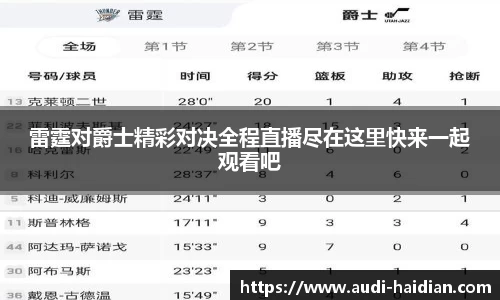 雷霆对爵士精彩对决全程直播尽在这里快来一起观看吧