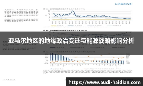亚马尔地区的地缘政治变迁与能源战略影响分析