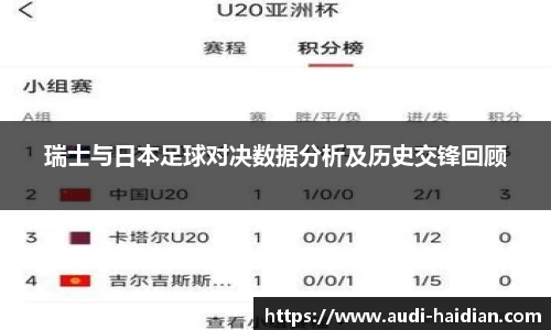 瑞士与日本足球对决数据分析及历史交锋回顾