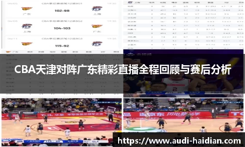 CBA天津对阵广东精彩直播全程回顾与赛后分析