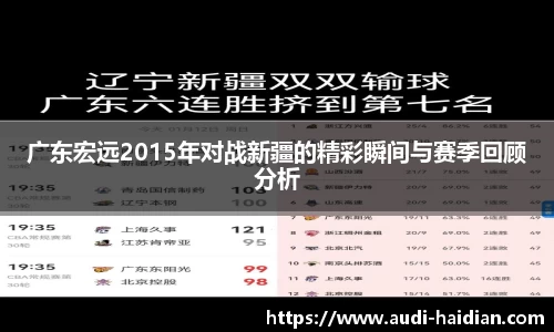广东宏远2015年对战新疆的精彩瞬间与赛季回顾分析